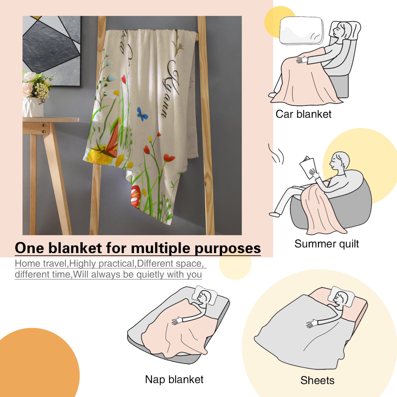 Grandma's Garden Blanket, Custom Birth Flower Blanket with Name Grandma Gifts From Grandkid Personalized Gifts for NaNa