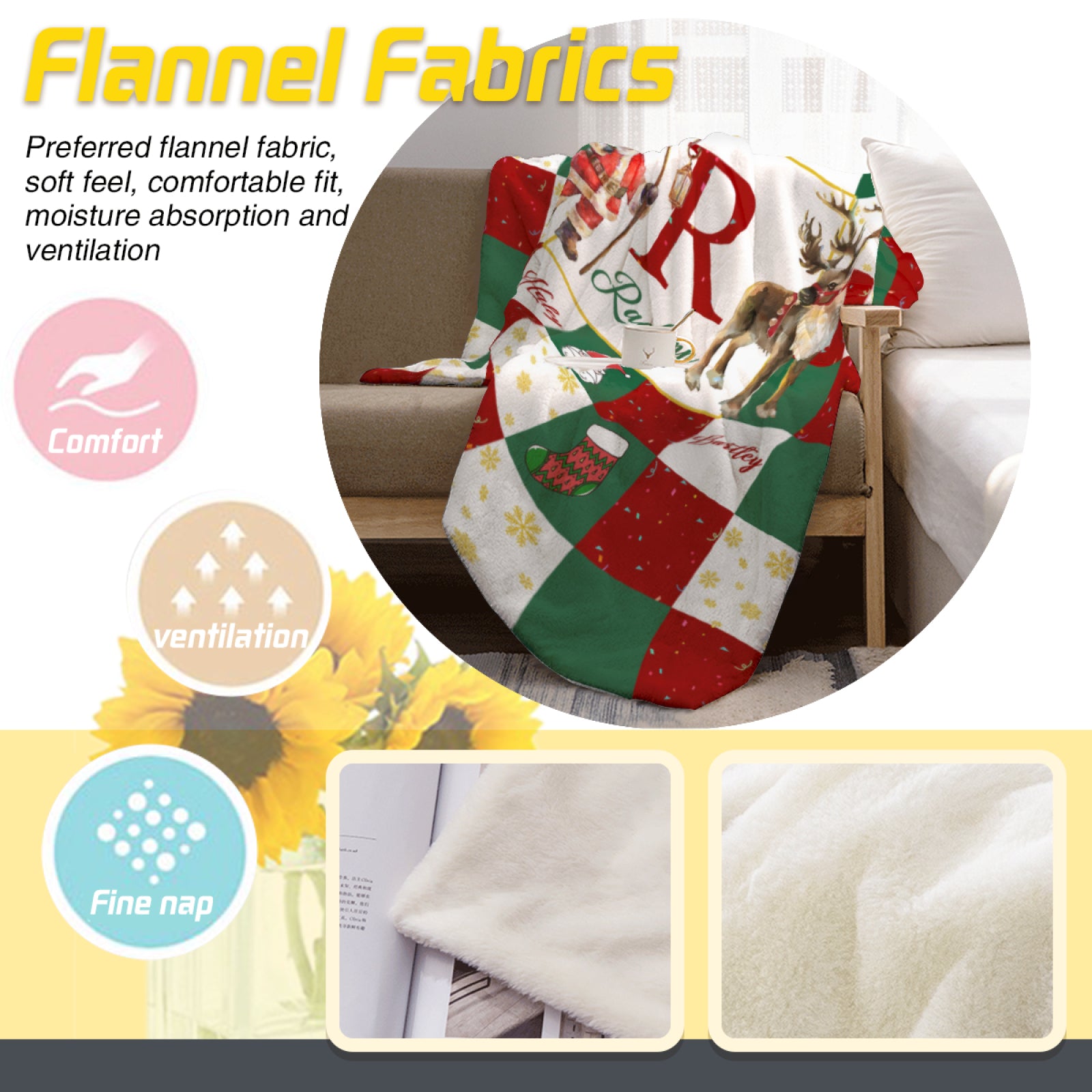 Customizable Photo Blanket, Christmas blanket, Photo blanket gift for him or her, Family & Friends Custom Gifts, Special Memory Keepsake