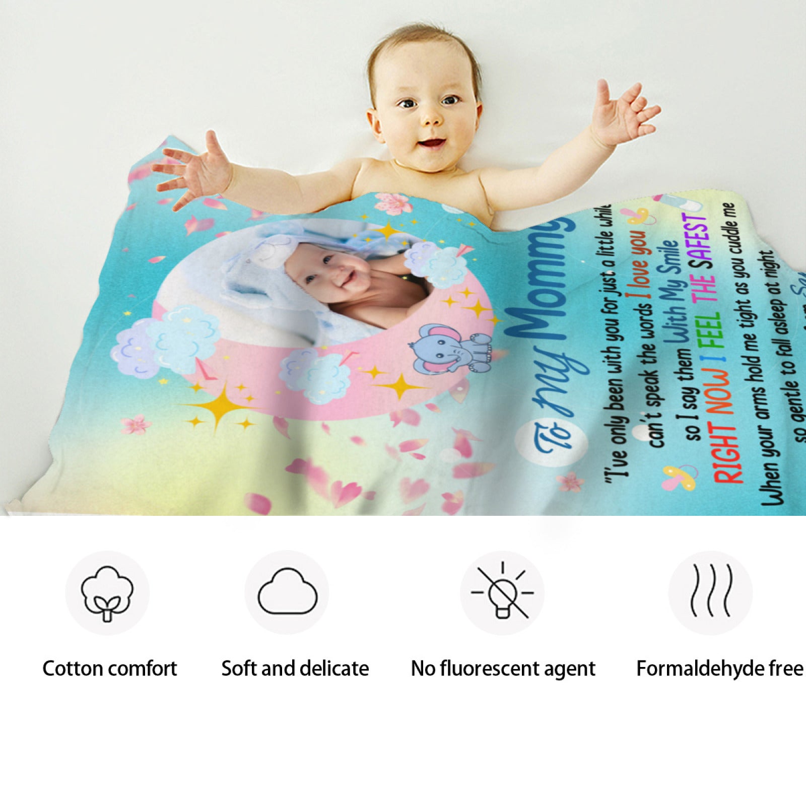 Customized Throw Blankets with Baby Picture and Name, Personalized Blanket with Photo Gifts for Mom Newborn Shower - colorfulcustom